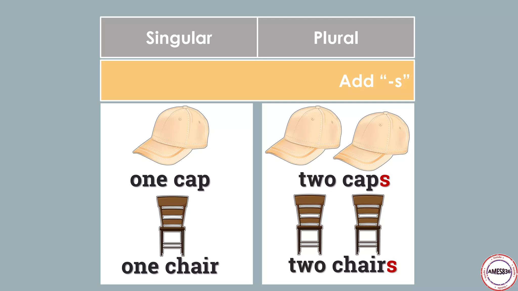 Plural Nouns: English Language | PDF