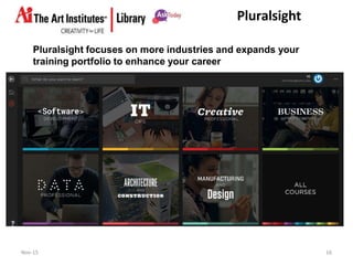 Pluralsight
Pluralsight focuses on more industries and expands your
training portfolio to enhance your career
Nov-15 16
 