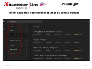 Pluralsight
Within each area, you can filter courses by several options
Nov-15 17
 