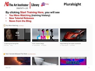 Pluralsight
By clicking Start Training Here, you will see
• You Were Watching (training history)
• New Tutorial Releases
• News from the Blog
Nov-15 7
 