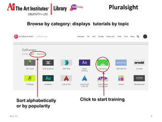 Pluralsight
Browse by category: displays tutorials by topic
Sort alphabetically
or by popularity
Click to start training
Nov-15 8
 