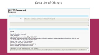 Get a List of Objects
 
