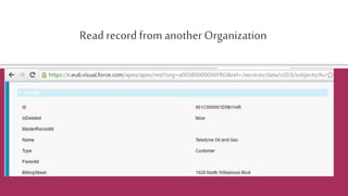 Read record fromanotherOrganization
 