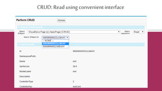 CRUD: Read using convenientinterface
 