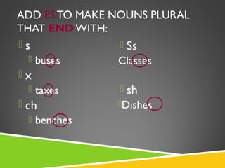 ADD ES TO MAKE NOUNS PLURAL
THAT END WITH:
s               Ss
   buses      Classes
x
   taxes        sh
 ch           Dishes
   benches
 