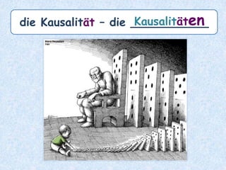 der Mensch – die ___________Menschen
 