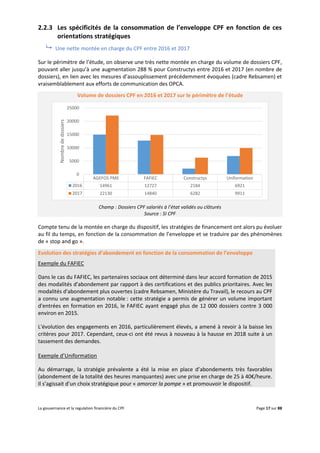 La gouvernance et la regulation financière du CPF Page 17 sur 88
2.2.3 Les spécificités de la consommation de l’enveloppe CPF en fonction de ces
orientations stratégiques
 Une nette montée en charge du CPF entre 2016 et 2017
Sur le périmètre de l’étude, on observe une très nette montée en charge du volume de dossiers CPF,
pouvant aller jusqu’à une augmentation 288 % pour Constructys entre 2016 et 2017 (en nombre de
dossiers), en lien avec les mesures d’assouplissement précédemment évoquées (cadre Rebsamen) et
vraisemblablement aux efforts de communication des OPCA.
Volume de dossiers CPF en 2016 et 2017 sur le périmètre de l’étude
Champ : Dossiers CPF salariés à l’état validés ou clôturés
Source : SI CPF
Compte tenu de la montée en charge du dispositif, les stratégies de financement ont alors pu évoluer
au fil du temps, en fonction de la consommation de l’enveloppe et se traduire par des phénomènes
de « stop and go ».
Evolution des stratégies d’abondement en fonction de la consommation de l’enveloppe
Exemple du FAFIEC
Dans le cas du FAFIEC, les partenaires sociaux ont déterminé dans leur accord formation de 2015
des modalités d'abondement par rapport à des certifications et des publics prioritaires. Avec les
modalités d'abondement plus ouvertes (cadre Rebsamen, Ministère du Travail), le recours au CPF
a connu une augmentation notable : cette stratégie a permis de générer un volume important
d'entrées en formation en 2016, le FAFIEC ayant engagé plus de 12 000 dossiers contre 3 000
environ en 2015.
L'évolution des engagements en 2016, particulièrement élevés, a amené à revoir à la baisse les
critères pour 2017. Cependant, ceux-ci ont été revus à nouveau à la hausse en 2018 suite à un
tassement des demandes.
Exemple d’Uniformation
Au démarrage, la stratégie prévalente a été la mise en place d’abondements très favorables
(abondement de la totalité des heures manquantes) avec une prise en charge de 25 à 40€/heure.
Il s’agissait d’un choix stratégique pour « amorcer la pompe » et promouvoir le dispositif.
AGEFOS PME FAFIEC Constructys Uniformation
2016 14961 12727 2184 6921
2017 22130 14840 6282 9911
0
5000
10000
15000
20000
25000
Nombrededossiers
 