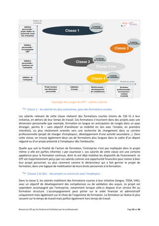Recours au CPF par les titulaires et facilitation par les professionnels Page 44 sur 88
Typologie des usages du CPF – publics salariés
 Classe 1 : les salariés les plus autonomes, pour des formations courtes
Les salariés relevant de cette classe réalisent des formations courtes (moins de 150 h) à leur
initiative, en dehors de leur temps de travail. Ces formations s’inscrivent dans des projets avec une
dimension personnelle (par exemple, formation en langue en anticipation de congés dans un pays
étranger, permis B – sans objectif d’améliorer sa mobilité en lien avec l’emploi, en première
intention), ou plus résolument orientés vers une recherche de changement dans sa carrière
professionnelle (projet de changer d’employeur, développement d’une activité secondaire…). Dans
cette classe, on trouve également deux cas de formations plus longues dans le cadre d’un départ
négocié ou d’un projet présenté à l’employeur dès l’embauche.
Quelle que soit la finalité de l’action de formation, l’entreprise n’est pas impliquée dans le projet
même si elle est parfois informée « par courtoisie ». Les salariés de cette classe ont une certaine
appétence pour la formation continue, dont ils ont déjà mobilisé les dispositifs de financement. Le
CPF est majoritairement perçu par ces salariés comme une opportunité financière pour mener à bien
leur projet personnel, ou plus rarement comme le déclencheur qui a fait germer le projet de
formation, dans une logique de mobilisation de leurs droits personnels à la formation.
 Classes 2 et 2bis : des projets co-construits avec l’employeur
Dans la classe 2, les salariés mobilisent des formations courtes à leur initiative (langue, TOSA, VAE),
avec un objectif de développement des compétences ou de validation des acquis. Le projet est
cependant accompagné par l’entreprise, notamment lorsque celle-ci dispose d’un service RH ou
formation structuré. L’accompagnement peut porter sur le volet financier et administratif
uniquement mais également sur le choix de l’organisme de formation. La formation se réalise le plus
souvent sur le temps de travail mais parfois également hors temps de travail.
 