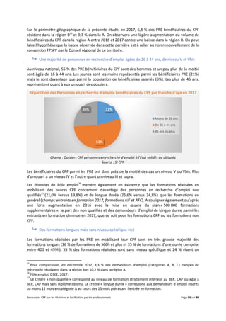 Recours au CPF par les titulaires et facilitation par les professionnels Page 56 sur 88
Sur le périmètre géographique de la présente étude, en 2017, 6,8 % des PRE bénéficiaires du CPF
résident dans la région B35
et 9,3 % dans la A. On observera une légère augmentation du volume de
bénéficiaires du CPF dans la région A entre 2016 et 2017 contre une baisse dans la région B. On peut
faire l’hypothèse que la baisse observée dans cette dernière est à relier au non renouvellement de la
convention FPSPP par le Conseil régional de ce territoire.
 Une majorité de personnes en recherche d’emploi âgées de 26 à 44 ans, de niveau V et Vbis
Au niveau national, 55 % des PRE bénéficiaires du CPF sont des hommes et un peu plus de la moitié
sont âgés de 16 à 44 ans. Les jeunes sont les moins représentés parmi les bénéficiaires PRE (21%)
mais le sont davantage que parmi la population de bénéficiaires salariés (6%). Les plus de 45 ans,
représentent quant à eux un quart des dossiers.
Répartition des Personnes en recherche d’emploi bénéficiaires du CPF par tranche d'âge en 2017
Champ : Dossiers CPF personnes en recherche d’emploi à l’état validés ou clôturés
Source : SI CPF
Les bénéficiaires du CPF parmi les PRE ont dans près de la moitié des cas un niveau V ou Vbis. Plus
d’un quart a un niveau IV et l’autre quart un niveau III et supra.
Les données de Pôle emploi36
mettent également en évidence que les formations réalisées en
mobilisant des heures CPF concernent davantage des personnes en recherche d’emploi non
qualifiés37
(21,0% versus 19,8%) et de longue durée (25,6% versus 24,8%) que les formations en
général (champ : entrants en formation 2017, formations AIF et AFC). A souligner également qu’après
une forte augmentation en 2016 avec la mise en œuvre du plan « 500 000 formations
supplémentaires », la part des non qualifiés et des demandeurs d’emploi de longue durée parmi les
entrants en formation diminue en 2017, que ce soit pour les formations CPF ou les formations non
CPF.
 Des formations longues mais sans niveau spécifique visé
Les formations réalisées par les PRE en mobilisant leur CPF sont en très grande majorité des
formations longues (36 % de formations de 500h et plus et 35 % de formations d’une durée comprise
entre 400 et 499h). 55 % des formations réalisées sont sans niveau spécifique et 24 % visent un
35
Pour comparaison, en décembre 2017, 8,3 % des demandeurs d’emploi (catégories A, B, C) français de
métropole résidaient dans la région B et 10,2 % dans la région A.
36
Pôle emploi, DSEE, 2017.
37
Le critère « non qualifié » correspond au niveau de formation strictement inférieur au BEP, CAP ou égal à
BEP, CAP mais sans diplôme obtenu. Le critère « longue durée » correspond aux demandeurs d’emploi inscrits
au moins 12 mois en catégorie A au cours des 15 mois précédant l’entrée en formation.
21%
53%
26%
Moins de 26 ans
De 26 à 44 ans
45 ans ou plus
 