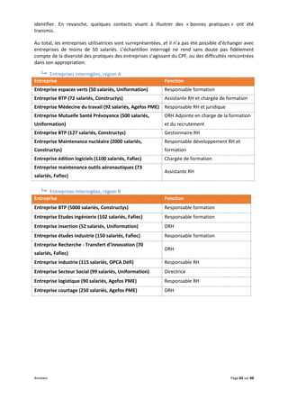 Annexes Page 82 sur 88
identifier. En revanche, quelques contacts visant à illustrer des « bonnes pratiques » ont été
transmis.
Au total, les entreprises utilisatrices sont surreprésentées, et il n’a pas été possible d’échanger avec
entreprises de moins de 50 salariés. L’échantillon interrogé ne rend sans doute pas fidèlement
compte de la diversité des pratiques des entreprises s’agissant du CPF, ou des difficultés rencontrées
dans son appropriation.
 Entreprises interrogées, région A
Entreprise Fonction
Entreprise espaces verts (50 salariés, Uniformation) Responsable formation
Entreprise BTP (72 salariés, Constructys) Assistante RH et chargée de formation
Entreprise Médecine du travail (92 salariés, Agefos PME) Responsable RH et juridique
Entreprise Mutuelle Santé Prévoyance (500 salariés,
Uniformation)
DRH Adjointe en charge de la formation
et du recrutement
Entreprise BTP (127 salariés, Constructys) Gestionnaire RH
Entreprise Maintenance nucléaire (2000 salariés,
Constructys)
Responsable développement RH et
formation
Entreprise édition logiciels (1100 salariés, Fafiec) Chargée de formation
Entreprise maintenance outils aéronautiques (73
salariés, Fafiec)
Assistante RH
 Entreprises interrogées, région B
Entreprise Fonction
Entreprise BTP (5000 salariés, Constructys) Responsable formation
Entreprise Etudes ingénierie (102 salariés, Fafiec) Responsable formation
Entreprise insertion (52 salariés, Uniformation) DRH
Entreprise études industrie (150 salariés, Fafiec) Responsable formation
Entreprise Recherche - Transfert d’innovation (70
salariés, Fafiec)
DRH
Entreprise industrie (115 salariés, OPCA Défi) Responsable RH
Entreprise Secteur Social (99 salariés, Uniformation) Directrice
Entreprise logistique (90 salariés, Agefos PME) Responsable RH
Entreprise courtage (250 salariés, Agefos PME) DRH
 