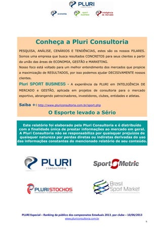 PLURI Especial – Ranking de público dos campeonatos Estaduais 2013, por clube – 10/06/2013
www.pluriconsultoria.com.br
9
Este relatório foi elaborado pela Pluri Consultoria e é distribuído
com a finalidade única de prestar informações ao mercado em geral.
A Pluri Consultoria não se responsabiliza por quaisquer prejuízos de
quaisquer natureza por perdas diretas ou indiretas derivadas do uso
das informações constantes do mencionado relatório de seu conteúdo.
Conheça a Pluri Consultoria
PESQUISA, ANÁLISE, CENÁRIOS E TENDÊNCIAS, estes são os nossos PILARES.
Somos uma empresa que busca resultados CONCRETOS para seus clientes a partir
da união das áreas de ECONOMIA, GESTÃO e MARKETING.
Nosso foco está voltado para um melhor entendimento dos mercados que propicie
a maximização de RESULTADOS, por isso podemos ajudar DECISIVAMENTE nossos
clientes.
Pluri SPORT BUSINESS - A experiência da PLURI em INTELIGÊNCIA DE
MERCADO e GESTÃO, aplicada em projetos de consultoria para o mercado
esportivo, abrangendo patrocinadores, investidores, clubes, entidades e atletas.
Saiba +: http://www.pluriconsultoria.com.br/sport.php
O Esporte levado a Sério
 
