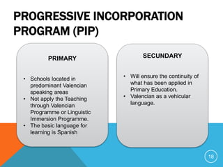 PROGRESSIVE INCORPORATION
PROGRAM (PIP)
18
PRIMARY
• Schools located in
predominant Valencian
speaking areas
• Not apply the Teaching
through Valencian
Programme or Linguistic
Immersion Programme.
• The basic language for
learning is Spanish
SECUNDARY
• Will ensure the continuity of
what has been applied in
Primary Education.
• Valencian as a vehicular
language.
 
