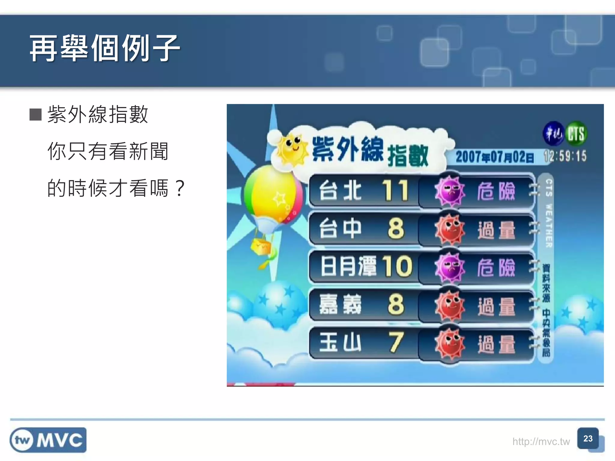 http://mvc.tw
 紫外線指數
你只有看新聞
的時候才看嗎？
再舉個例子
23
 