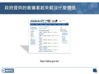 政府提供的普遍看起來都沒什麼價值
 