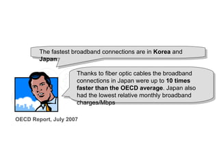 The fastest broadband connections are in  Korea  and  Japan . OECD Report, July 2007 Thanks to fiber optic cables the broadband connections in Japan were up to  10 times faster than the OECD average . Japan also had the lowest relative monthly broadband charges/Mbps 
