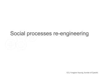 Social processes re-engineering CC | Yongjoon Hyoung, founder of Cyworld 