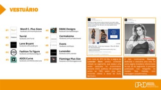 SWAK Designs
facebook.com/swakdesigns
ASOS Curve
facebook.com/ASOSLovesCurve
Fashion To Figure
facebook.com/fashiontofigure
Lane Bryant
facebook.com/LaneBryant
Torrid
facebook.com/Torrid
Monif C. Plus Sizes
facebook.com/monifcplussizes
#7
#10
#1
#2
#3
#4
#5
#6
#8
#9
VESTUÁRIO
Carmakoma
facebook.com/Carmakomasite
Evans
facebook.com/Evans
Lunender
facebook.com/Lunender
Flaminga Plus Size
facebook.com/flamingaplussize
Com mais de 470 mil fãs, a página da
Lunender Store produz conteúdo
voltado ao segmento, que possui uma
seção dedicada no e-commerce.
Durante 2015, publicou 30 postagens
(entre as 785) sobre plus size,
incluindo vídeos e dicas de Dudu
Bertholini.
A loja multimarcas Flaminga,
dedicada a vestuário plus size, foi
outra página brasileira referenciada
no top 10 do segmento. A principal
publicação traz fotografia da
modelo Tess Holliday com
mensagem autoafirmativa.
 