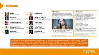 #7
#10
#1
#2
#3
#4
#5
#6
#8
#9
MÚSICA
Beyoncé
facebook.com/beyonce/
Adele
facebook.com/adele
The Glamazons
facebook.com/Glamazons
Mary Lambert
facebook.com/marylambertsings
Rihanna
facebook.com/rihanna
Beth Ditto
facebook.com/gossipmusic
Meghan Trainor
facebook.com/meghantrainorsongs
Alicia Keys
facebook.com/aliciakeys
Lady Gaga
facebook.com/ladygaga
Katy Perry
facebook.com/katyperry/
Em sua página, a cantora estadunidense Mary Lambert faz eventuais referências a questões como o preconceito sofrido por
pessoas gordas. Uma das principais publicações feitas por ela no ano de 2015 faz referência ao polêmico vídeo “Dear Fat
People”, onde a comediante Nicole Arbour usa tom pejorativo para minimizar a gordofobia e fazer crítica às mulheres gordas.
A cantora usou sua página para reprovar o conteúdo e indicar a crítica assinada pela escritora Lindy West.
 