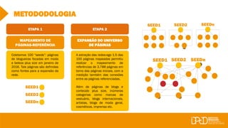 METODODOLOGIA
ETAPA 1
MAPEAMENTO DE
PÁGINAS-REFERÊNCIA
Coletamos 100 “seeds”: páginas
de blogueiras focadas em moda
e beleza plus size em janeiro de
2016. Tais páginas são definidas
como fontes para a expansão da
rede.
ETAPA 2
EXPANSÃO DO UNIVERSO
DE PÁGINAS
A extração das redes-ego 1.5 das
100 páginas mapeadas permitiu
realizar o mapeamento de
referências de 3.788 páginas em
torno das páginas iniciais, com a
medição também das conexões
entre as páginas referenciadas.
Além de páginas de blogs e
conteúdo plus size, inúmeras
categorias como marcas de
vestuário, blogs internacionais,
artistas, blogs de moda geral,
cosméticos, imprensa etc.
 