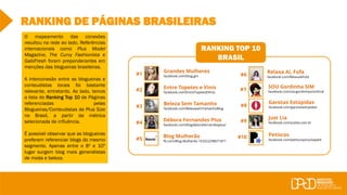 RANKING DE PÁGINAS BRASILEIRAS
O mapeamento das conexões
resultou na rede ao lado. Referências
internacionais como Plus Model
Magazine, The Curvy Fashionista e
GabiFresh foram preponderantes em
menções das blogueiras brasileiras.
A interconexão entre as blogueiras e
conteudistas locais foi bastante
relevante, entretanto. Ao lado, temos
a lista do Ranking Top 10 de Páginas
referenciadas pelas
Blogueiras/Conteudistas de Plus Size
no Brasil, a partir da métrica
selecionada de influência.
É possível observar que as blogueiras
preferem referenciar blogs do mesmo
segmento. Apenas entre o 8º e 10º
lugar surgem blog mais generalistas
de moda e beleza.
#1
#2
#3
#4
#5
Entre Topetes e Vinis
facebook.com/EntreTopetesEVinis
Grandes Mulheres
facebook.com/blog.gm
Beleza Sem Tamanho
facebook.com/BelezasemTamanhoBlog
#6
#7
#8
#9
#10Blog Mulherão
fb.com/Blog-Mulherão-153322298071871
Débora Fernandes Plus
facebook.com/blogdeborafernandesplus/
Relaxa Aí, Fofa
facebook.com/RelaxaAiFofa
Garotas Estúpidas
facebook.com/garotasestupidas
SOU Gordinha SIM
facebook.com/sougordinhasimoficial
Just Lia
facebook.com/justlia.com.br
Petiscos
facebook.com/petiscosporjuliapetit
RANKING TOP 10
BRASIL
 