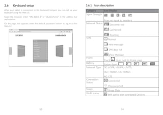 53 54
3.6	 Keyboard setup
After your tablet is connected to the keyboard hotspot, you can set up your
keyboard using the Web UI.
Open the browser, enter 192.168.1.1 or plus10.home in the address bar
and confirm.
On the page that appears, enter the default password admin to log in to the
Web UI.
3.6.1	 Icon description
Category Icon Display
Signal Strength
From no signal to excellent
Network Status
Disconnected
Connected
Roaming
SMS
Normal
New message
SMS box full
View Message
Home
Touch to go back to Home page
Battery
Battery level:
Network Type 3G: HSPA, HSUPA, UMTS;
3G+: HSPA+, DC-HSPA+;
4G: LTE
Connection
Status
Connected
Disconnected
Usage
Usage Data
Wi-Fi status
Wifi active with connected Devices
 