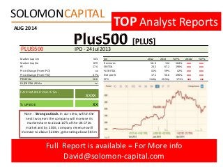 david@solomon-capital.com , www.solomon-capital.com
SOLOMONCAPITAL
Full Report is available = For More info
David@solomon-capital.com
TOP Analyst Reports
PLUS500 IPO - 24 Jul 2013
Market Cap £m 523 $m 2012 2013 YoY% 2014e YoY%
Market Cap $m 879 Revinues 56.0 114 104% xxx xxx
PE 17.4 EBITDA 23.2 67.2 190% xxx xxx
Price Change [From IPO] xx % EBITDA 41% 59% 42% xxx xxx
Price Change [From YTD] 47% Net profit 17.1 50.6 196% xxx xxx
PE 2014e 10.6 EPS 10.46p 28.50p 171% xxx xxx
EV/EBITDA 2014 e xx
FAIR MARJER VALUE $m:
% UPSIDE xx
xxxx
Note : Strong outlook. In our view, within the
next two years the company will increase its
marketshare to about 10% of the UK CFDs
marketand by 2016, company revenueswill
increase to about $200m, generating about$85m
AUG 2014
 