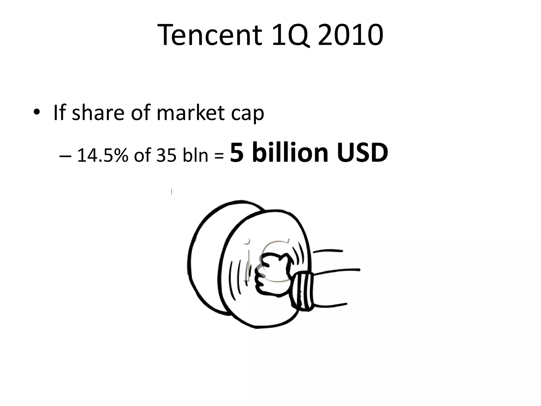 Tencent 1Q 2010

• If share of market cap
  – 14.5% of 35 bln = 5   billion USD
 