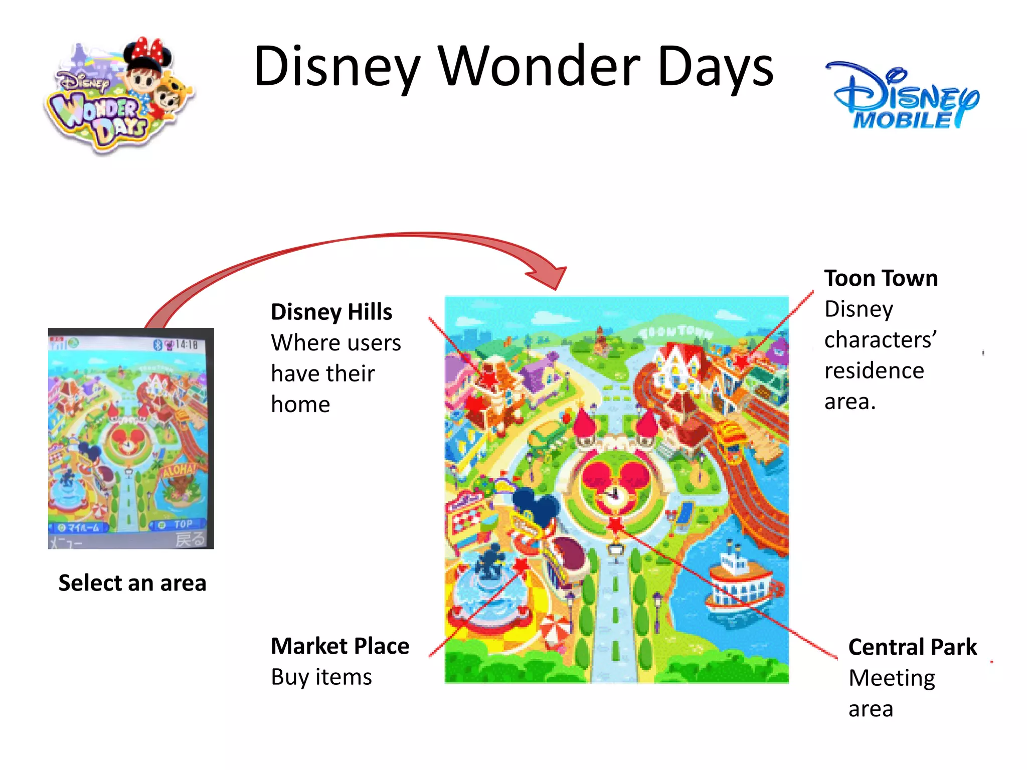 Disney Wonder Days


                                      Toon Town
                 Disney Hills         Disney
                 Where users          characters’
                 have their           residence
                 home                 area.




Select an area

                 Market Place           Central Park
                 Buy items              Meeting
                                        area
 