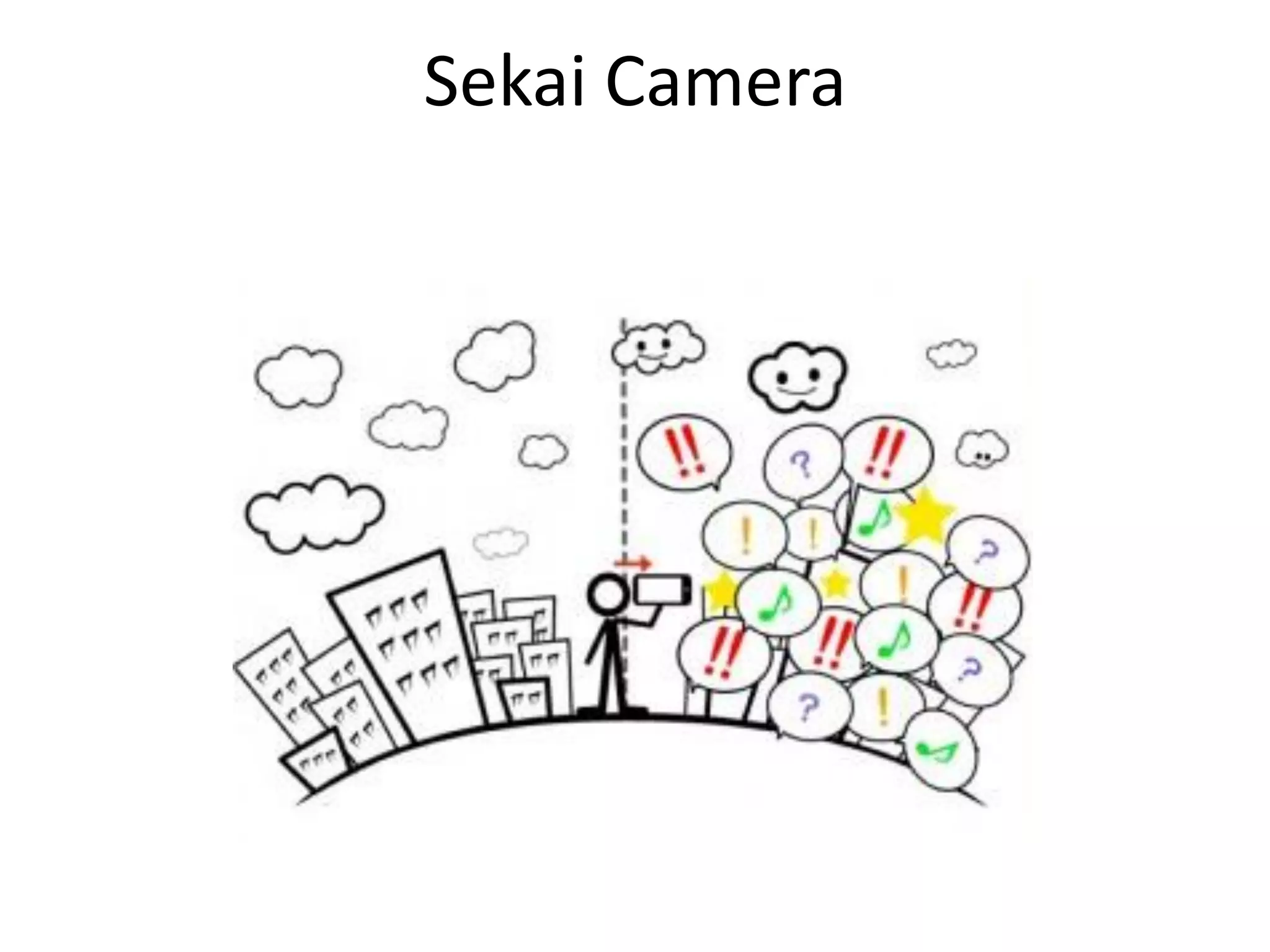 Sekai Camera
 