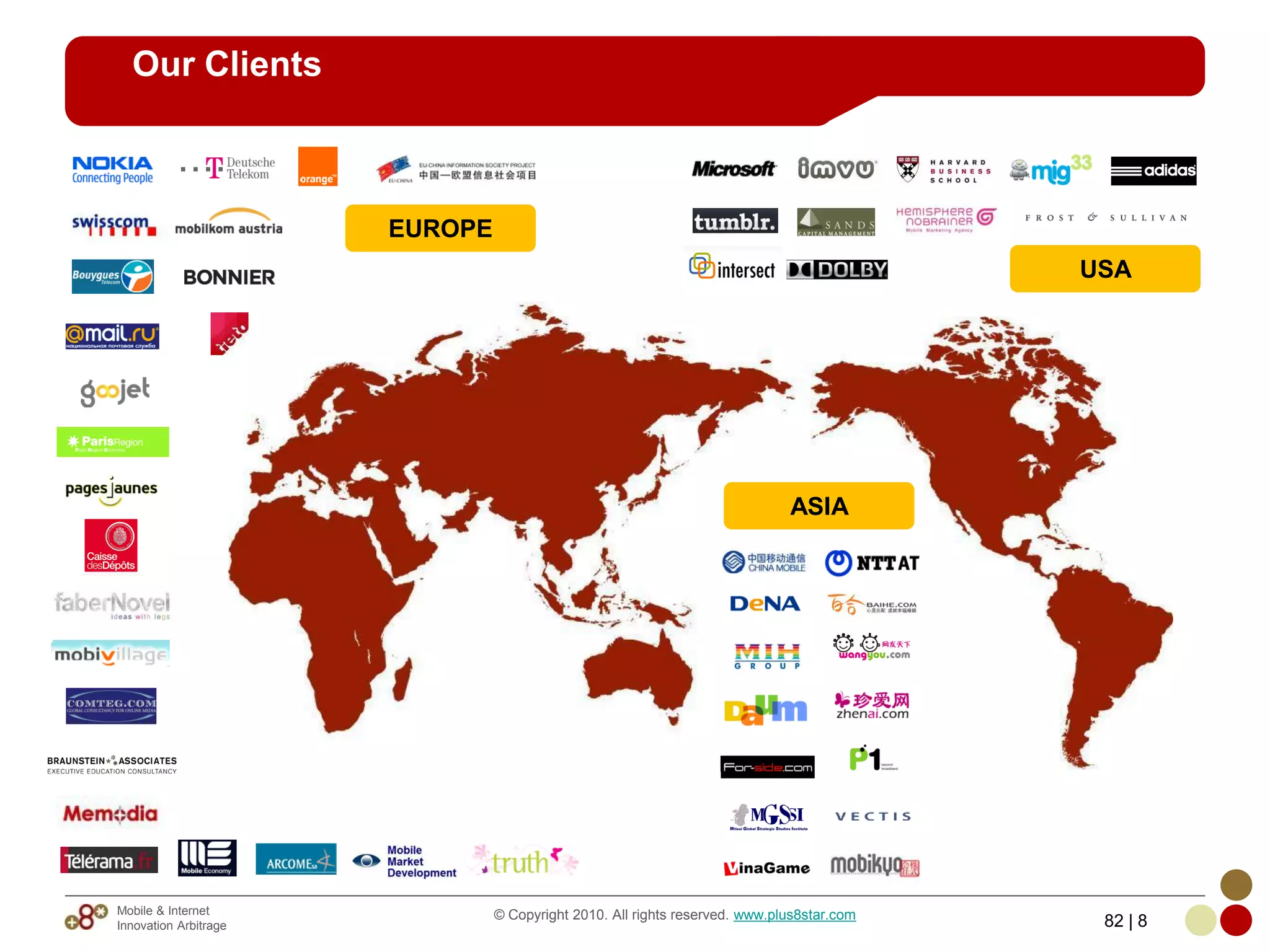 Our Clients



                       EUROPE
                                                                                           USA




                                                                             ASIA




Mobile & Internet               © Copyright 2010. All rights reserved. www.plus8star.com
Innovation Arbitrage                                                                        82 | 8
 