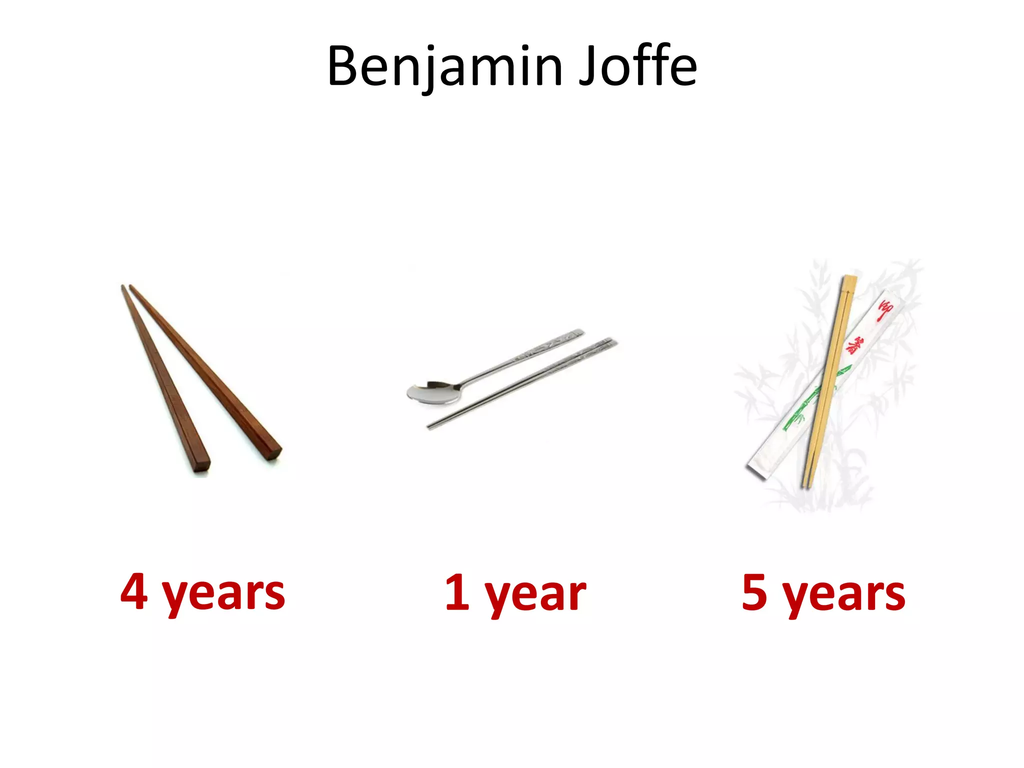 Benjamin Joffe




4 years       1 year       5 years
 