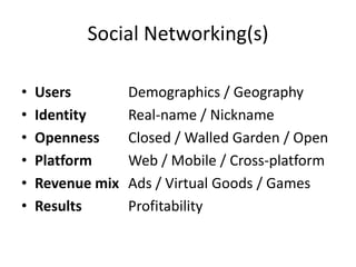 Social Networking(s)

•   Users         Demographics / Geography
•   Identity      Real-name / Nickname
•   Openness      Closed / Walled Garden / Open
•   Platform      Web / Mobile / Cross-platform
•   Revenue mix   Ads / Virtual Goods / Games
•   Results       Profitability
 
