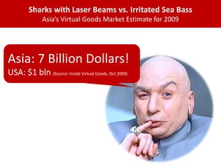 Sharks with Laser Beams vs. Irritated Sea Bass
              Asia’s Virtual Goods Market Estimate for 2009




Asia: 7 Billion Dollars!
USA: $1 bln (Source: Inside Virtual Goods, Oct 2009)
 