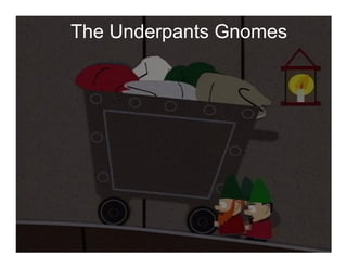 Innovation Models in China