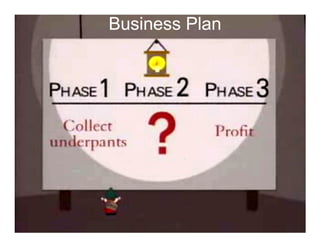 Innovation Models in China