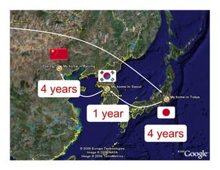 Innovation Models in China