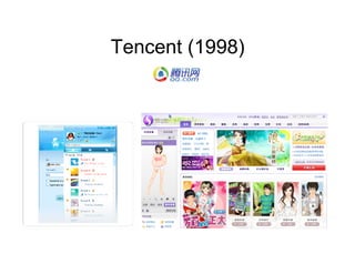 Innovation Models in China