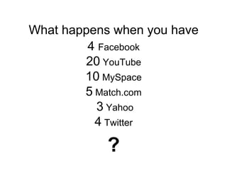 Innovation Models in China