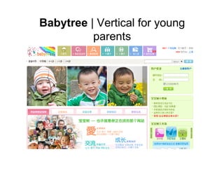 Innovation Models in China