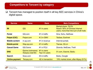 Mobile & Internet
Innovation Arbitrage 102 | 284
© Copyrights 2009. All rights reserved. www.plus8star.com
Competitors to Tencent by category
Tencent has managed to position itself in all key B2C services in China‘s
digital space.
Service Name Rank Main Competitors
IM QQ #1 in users
Market share: 78.5%
Reach: 95% of Chinese Internet
users, more than the sum of all rivals
Portal QQ.com #1 in traffic Sina, Sohu, NetEase
Paipai (C2C) Paipai.com # 2 in GMV Taobao, Eachnet
Mobile content m.qq.com #1 in revenue Internet portals
Mobile portal Wap.qq.com #1 in traffic Tianxia, 3G.cn
Casual Game QQ Game #1 in PCU Shanda, NetEase, The9
SNS
Qzone (nickname)
Xiaoyou (real ID)
#1 in users
Top 3 in users
51.com, Xiaonei, Baidu
Search Soso.com #3 in traffic Baidu, Google
Online payment Tenpay.com #2 in transaction 19% market share, after Alipay (51%)
 