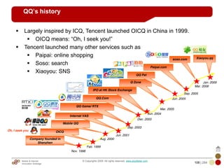 Mobile & Internet
Innovation Arbitrage 108 | 284
© Copyrights 2009. All rights reserved. www.plus8star.com
QQ’s history
Largely inspired by ICQ, Tencent launched OICQ in China in 1999.
OICQ means: ―Oh, I seek you!‖
Tencent launched many other services such as
Paipai: online shopping
Soso: search
Xiaoyou: SNS
Nov. 1998
Feb. 1999
Aug. 2000
Jun. 2001
Sep. 2003
Dec. 2003
Jun. 2004
Mar. 2005
Jun. 2005
Sep. 2005
Company founded in
Shenzhen
OICQ
Mobile QQ
Internet VAS
QQ Game/ RTX
QQ.Com
IPO at HK Stock Exchange
Q Zone
QQ Pet
Paipai.com
Oh, I seek you
soso.com Xiaoyou.qq
Mar. 2006
Jan. 2009
 