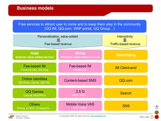 Mobile & Internet
Innovation Arbitrage 111 | 284
© Copyrights 2009. All rights reserved. www.plus8star.com
Business models
Content-based SMSOnline identities
QQ Show, Qzone, QQ Pet..
QQ.com
2.5 G
MMS, WAP…
QQ Games
Casual, MMORPG
Search
Fee-based IM
Mobile QQ
Fee-based IM
Premium QQ, QQ Xing
IM Client-end
WVAS
(Wireless value-added service)
IVAS
(Internet value-added service)
Advertising
Mobile Voice VAS
IVR+CRBT
Others
Dating, e-card, e-magazine…
Personalization, value-added
Fee-based revenue
Interactivity
Traffic-based revenue
Free services to attract user to come and to keep them stay in the community
(QQ IM, QQ.com, WAP portal, QQ Group…)
SNS
 