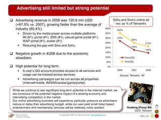 Mobile & Internet
Innovation Arbitrage 115 | 284
© Copyrights 2009. All rights reserved. www.plus8star.com
Advertising still limited but strong potential
Advertising revenue in 2008 was 120.9 mln USD
(+67.5% vs. 2007), growing faster than the average of
industry (60.4%).
Driven by the media power across multiple platforms:
IM (#1), portal (#1), SNS (#1), casual game portal (#1),
WAP portal (#1), avatar (#1).
Reducing the gap with Sina and Sohu.
Negative growth in 4Q08 due to the economic
slowdown.
High potential for long term.
A user‘s QQ account provides access to all services and
usage can be tracked across services.
Advertising campaigns can be run across all properties
(Internet/mobile, IM/SNS/avatar/game/portal).
While we continue to see significant long-term potential in the Internet market, we
are conscious of the potential negative impact of a slowing economy and
intensifying competition in the market.
Our online advertising business will experience particular pressure as advertisers
reduce or delay their advertising budget, while our user-paid small ticket based
entertainment and membership services will be relatively more resilient. Huateng (Pony) MA
CEO, Tencent
270%
176%
146%
352%
250%
213%
0%
50%
100%
150%
200%
250%
300%
350%
400%
2006 2007 2008
Sohu/QQ
Sina/QQ
Source: Tencent, +8*
Sohu and Sina‘s online ad
rev. as % of Tencent's
 