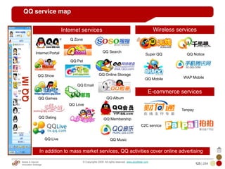 Mobile & Internet
Innovation Arbitrage 125 | 284
© Copyrights 2009. All rights reserved. www.plus8star.com
QQ service map
Internet services
QQ Pet
Q Zone
QQ Online Storage
QQ Search
QQ Email
Internet Portal
QQ Show
QQ AlbumQQ Games
QQ Membership
QQ MusicQQ Live
QQ Love
QQ Dating
Wireless services
Super QQ QQ Notice
QQ Mobile WAP Mobile
E-commerce services
Tenpay
C2C service
In addition to mass market services, QQ activities cover online advertising
QQIM
 