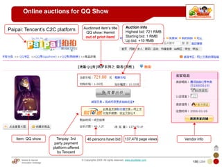 Mobile & Internet
Innovation Arbitrage 156 | 284
© Copyrights 2009. All rights reserved. www.plus8star.com
Online auctions for QQ Show
46 persons have bid 137,470 page views Vendor info
Paipai: Tencent‘s C2C platform Auctioned item‘s title
QQ show: Hermit
out of print item!
Auction info
Highest bid: 721 RMB
Starting bid: 1 RMB
Up bid: +10 RMB
Item: QQ show Tenpay: 3rd
party payment
platform offered
by Tencent
 