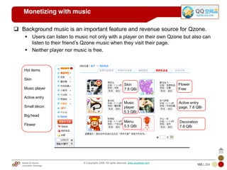Mobile & Internet
Innovation Arbitrage 165 | 284
© Copyrights 2009. All rights reserved. www.plus8star.com
Monetizing with music
Background music is an important feature and revenue source for Qzone.
Users can listen to music not only with a player on their own Qzone but also can
listen to their friend‘s Qzone music when they visit their page.
Neither player nor music is free.
Skin
7.8 QBi
Music
player
5.3 QBi
Menu
5.5 QBi
Decoration
7.8 QBi
Active entry
page, 7.8 QBi
Flower
Free
Hot items
Skin
Music player
Active entry
Small décor.
Big head
Flower
 