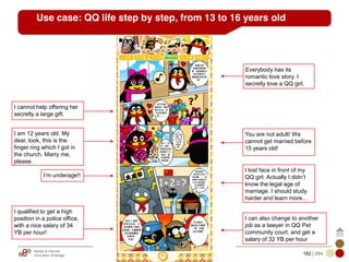 Mobile & Internet
Innovation Arbitrage 182 | 284
© Copyrights 2009. All rights reserved. www.plus8star.com
Use case: QQ life step by step, from 13 to 16 years old
I am 12 years old. My
dear, look, this is the
finger ring which I got in
the church. Marry me,
please.
You are not adult! We
cannot get married before
15 years old!
Everybody has its
romantic love story. I
secretly love a QQ girl.
I cannot help offering her
secretly a large gift.
I lost face in front of my
QQ girl. Actually I didn‘t
know the legal age of
marriage. I should study
harder and learn more…
I‘m underage!!
I qualified to get a high
position in a police office,
with a nice salary of 34
YB per hour!
I can also change to another
job as a lawyer in QQ Pet
community court, and get a
salary of 32 YB per hour
 