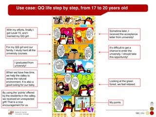 Mobile & Internet
Innovation Arbitrage 183 | 284
© Copyrights 2009. All rights reserved. www.plus8star.com
Use case: QQ life step by step, from 17 to 20 years old
With my efforts, finally I
got Level 15, and I
married my QQ girl.
For my QQ girl and our
family, I study hard all the
university courses.
When we have free time,
we help the valley to
renew the natural
environment. It is also a
good outing for our baby.
It‘s difficult to get a
chance to enter the
university. I should take
this opportunity!
By using the ‗points‘ offered
by the residents in the valley,
we received an unexpected
gift! That is a nice
encouragement for us.
Looking at the green
forest, we feel relaxed.
Sometime later, I
received the acceptance
letter from university!
I graduated from
university!
My points.
 