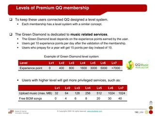 Mobile & Internet
Innovation Arbitrage 190 | 284
© Copyrights 2009. All rights reserved. www.plus8star.com
Levels of Premium QQ membership
To keep these users connected QQ designed a level system.
Each membership has a level system with a similar concept.
The Green Diamond is dedicated to music related services.
The Green Diamond level depends on the experience points earned by the user.
Users get 10 experience points per day after the validation of the membership.
Users who prepay for a year will get 15 points per day instead of 10.
Users with higher level will get more privileged services, such as:
Level Lv1 Lv2 Lv3 Lv4 Lv5 Lv6 Lv7
Experience point 0 400 800 1600 3000 5000 >7000
Example of Green Diamond level system
Lv1 Lv2 Lv3 Lv4 Lv5 Lv6 Lv7
Upload music (max. MB) 32 64 128 256 512 1024 1024
Free BGM songs 0 4 6 8 20 30 40
 