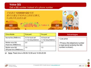 Mobile & Internet
Innovation Arbitrage 206 | 284
© Copyrights 2009. All rights reserved. www.plus8star.com
Voice QQ
China Mobile Post-paid Pre-paid
Normal fee (RMB/min) 0.4 for local call
1.1 for long distance
0.6 local call
1.1 for long distance
Mobile voice QQ
Peak time (RMB/5min)
2.0 3.0
Mobile voice QQ
Off-peak time (RMB/5min)
1.0 1.5
Note: Peak time is 09:00-12:00 and 14:00-20:00
• Low price
• Privacy (the telephone number
is kept secret andonly the QQ
number is shown)
Advantages
Call a QQ number instead of a phone number
 